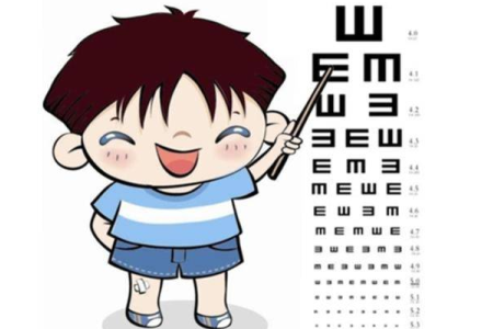 哪些人適合配戴角膜塑形鏡? 哪些人適合配戴角膜塑形鏡?